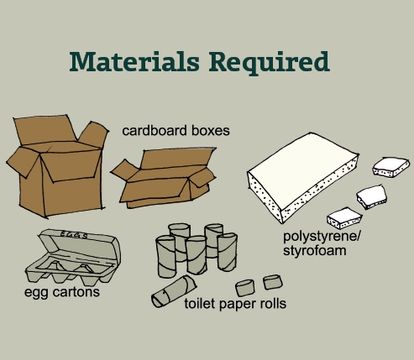 Materials