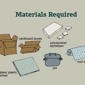 Materials
