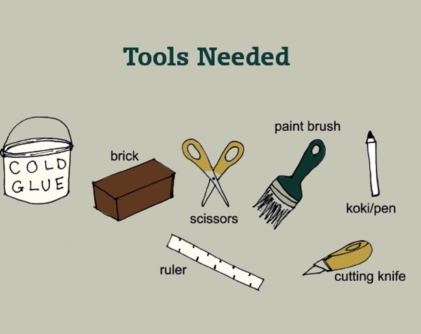 Tools